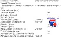 Химико токсикологическая диагностика отравлений